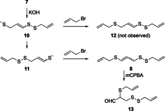 Scheme 7