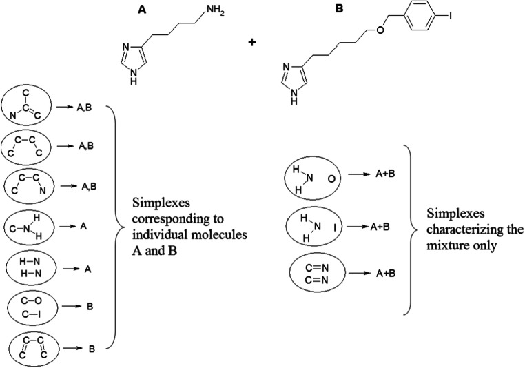 Fig. 11