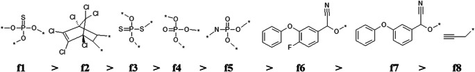 Fig. 15