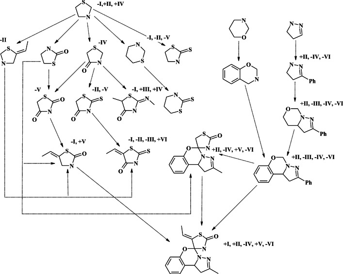 Fig. 12