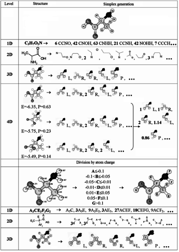 Fig. 10