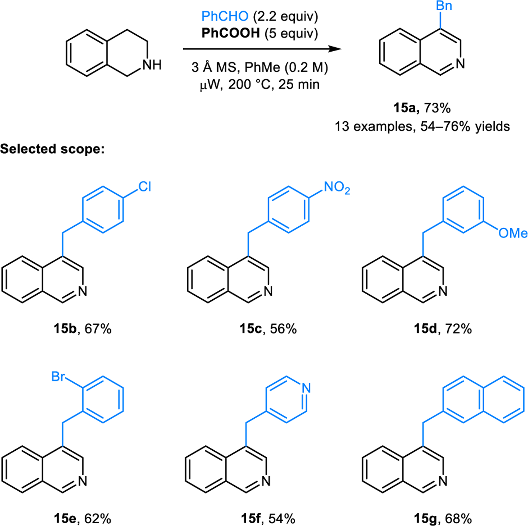 Scheme 7