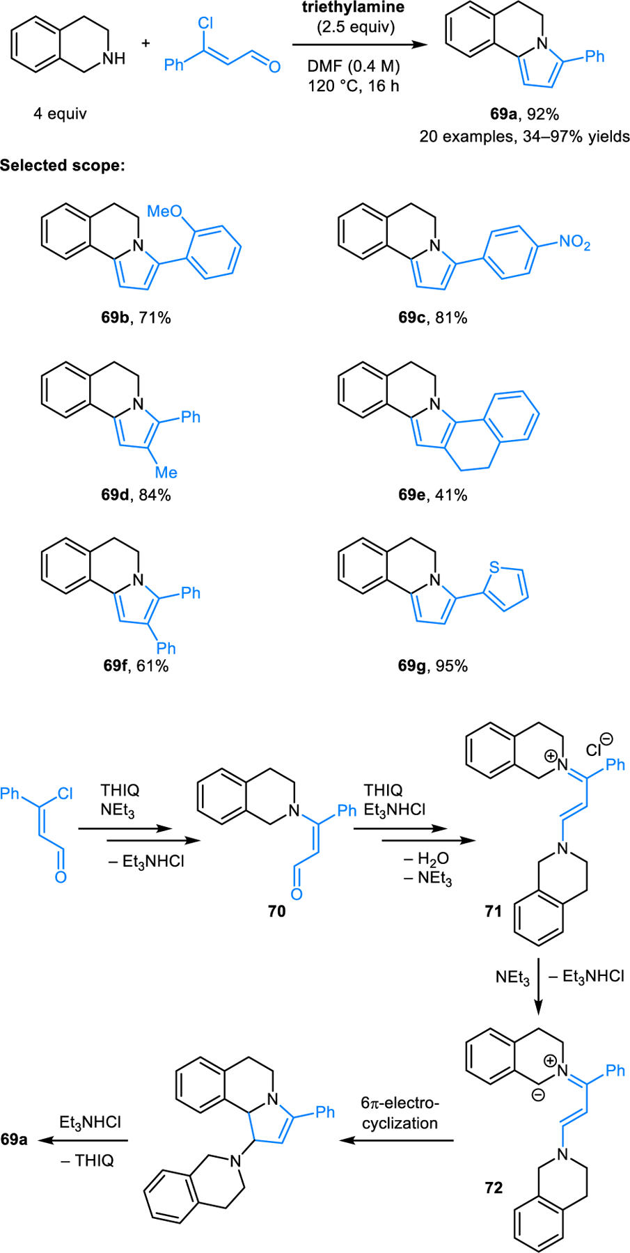 Scheme 33