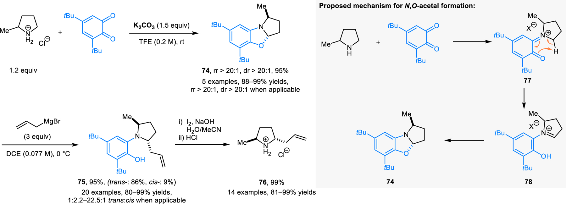 Scheme 35