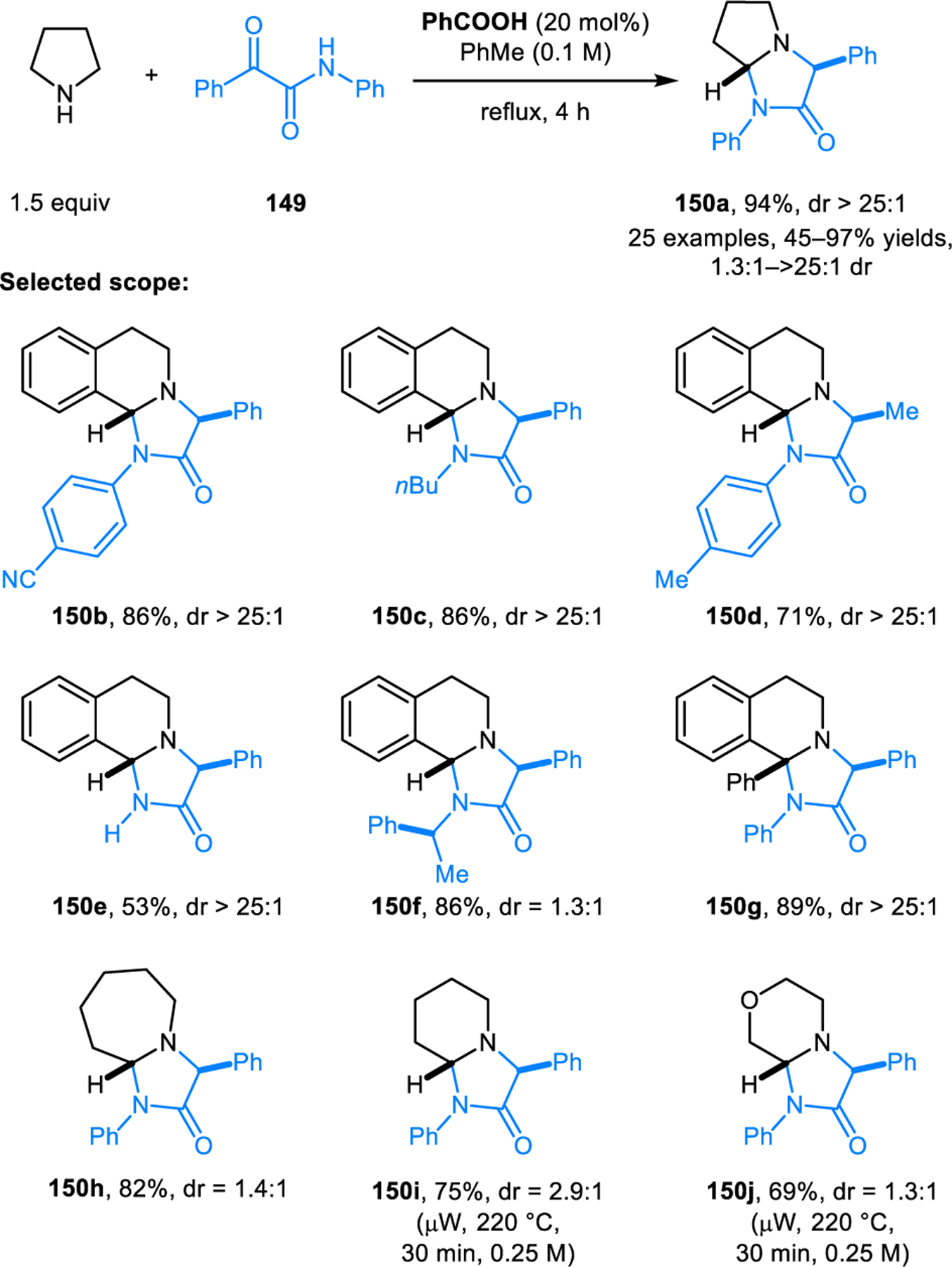 Scheme 73