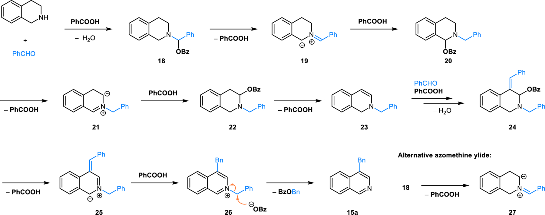 Scheme 9