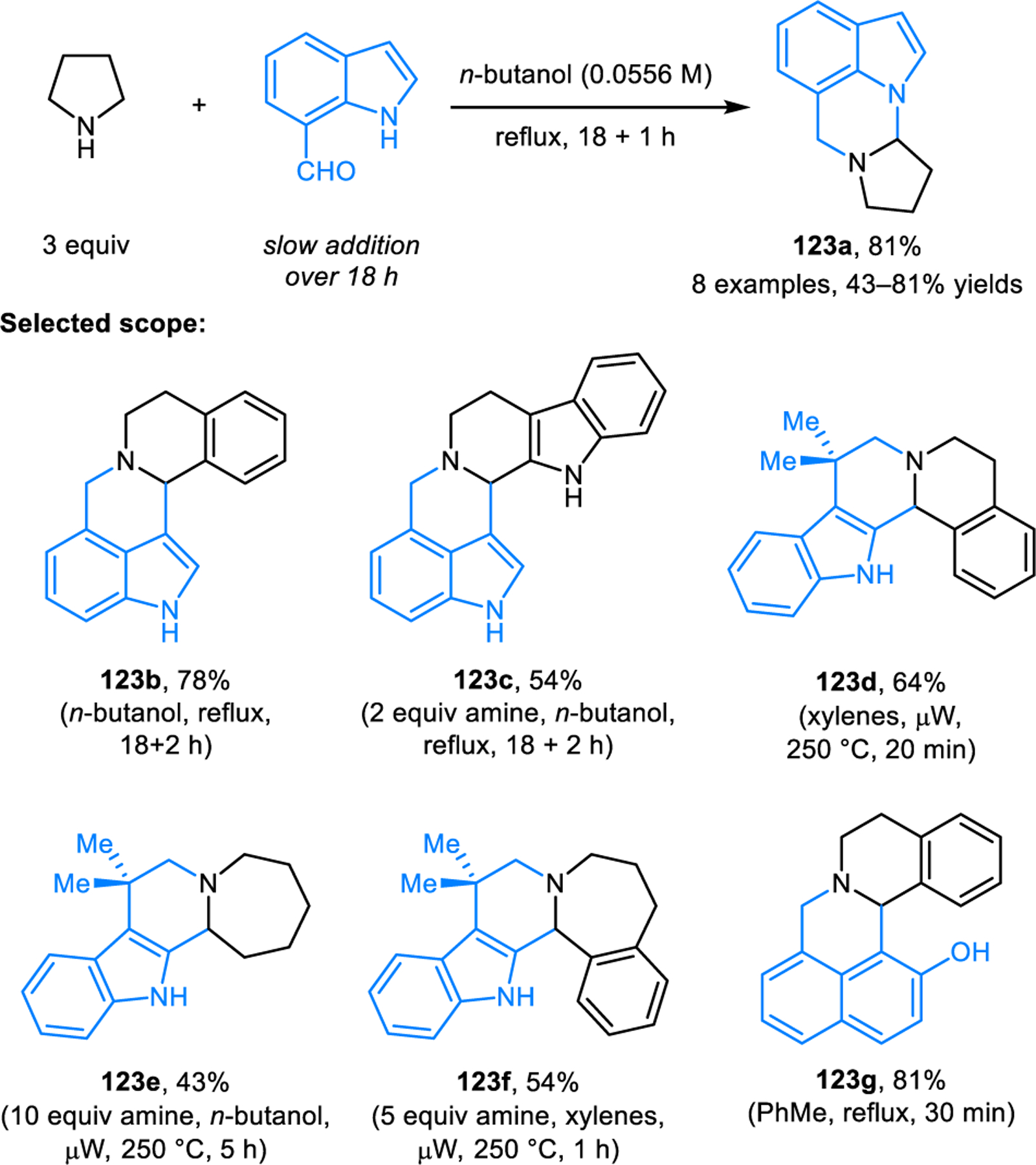 Scheme 63