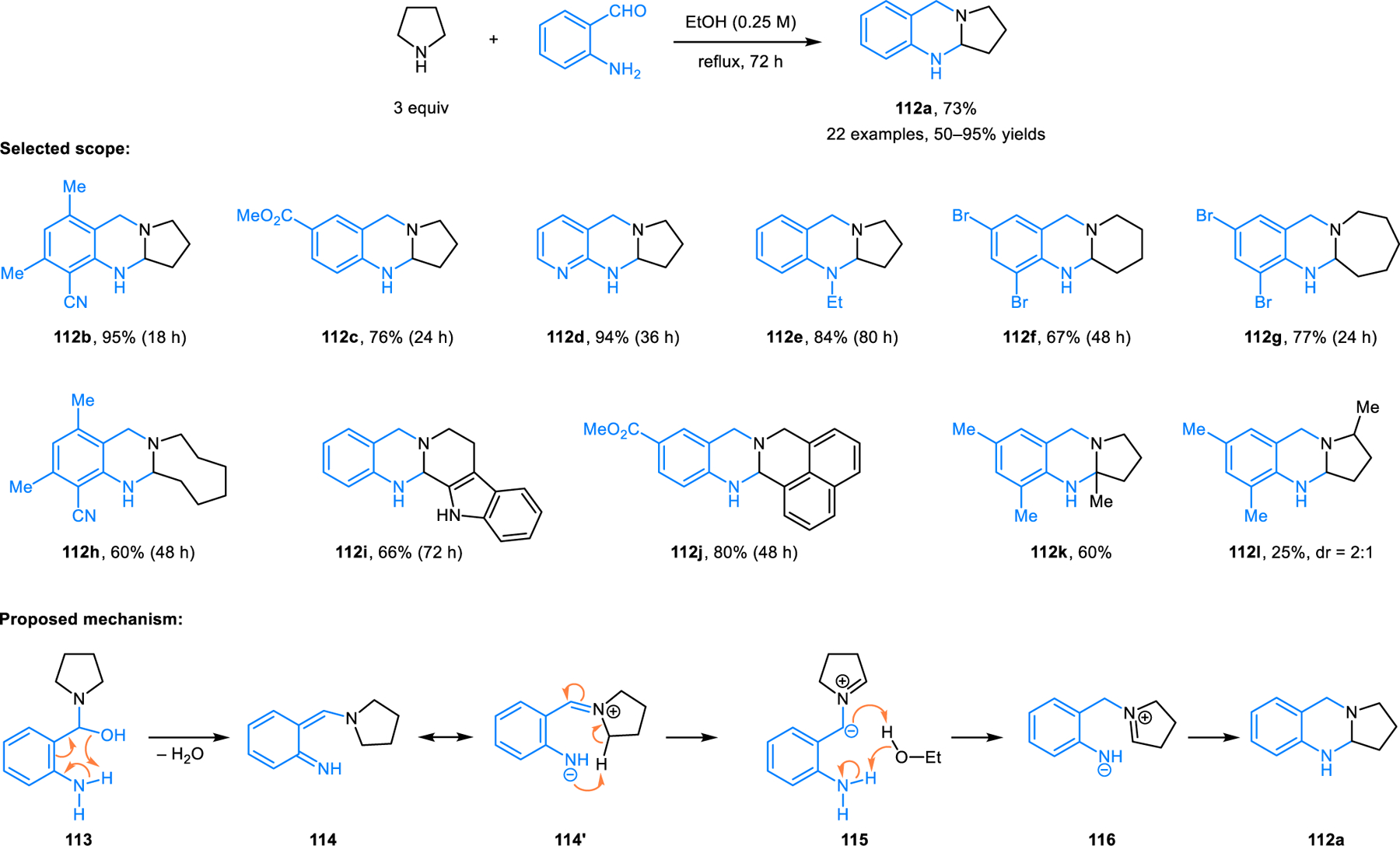 Scheme 58