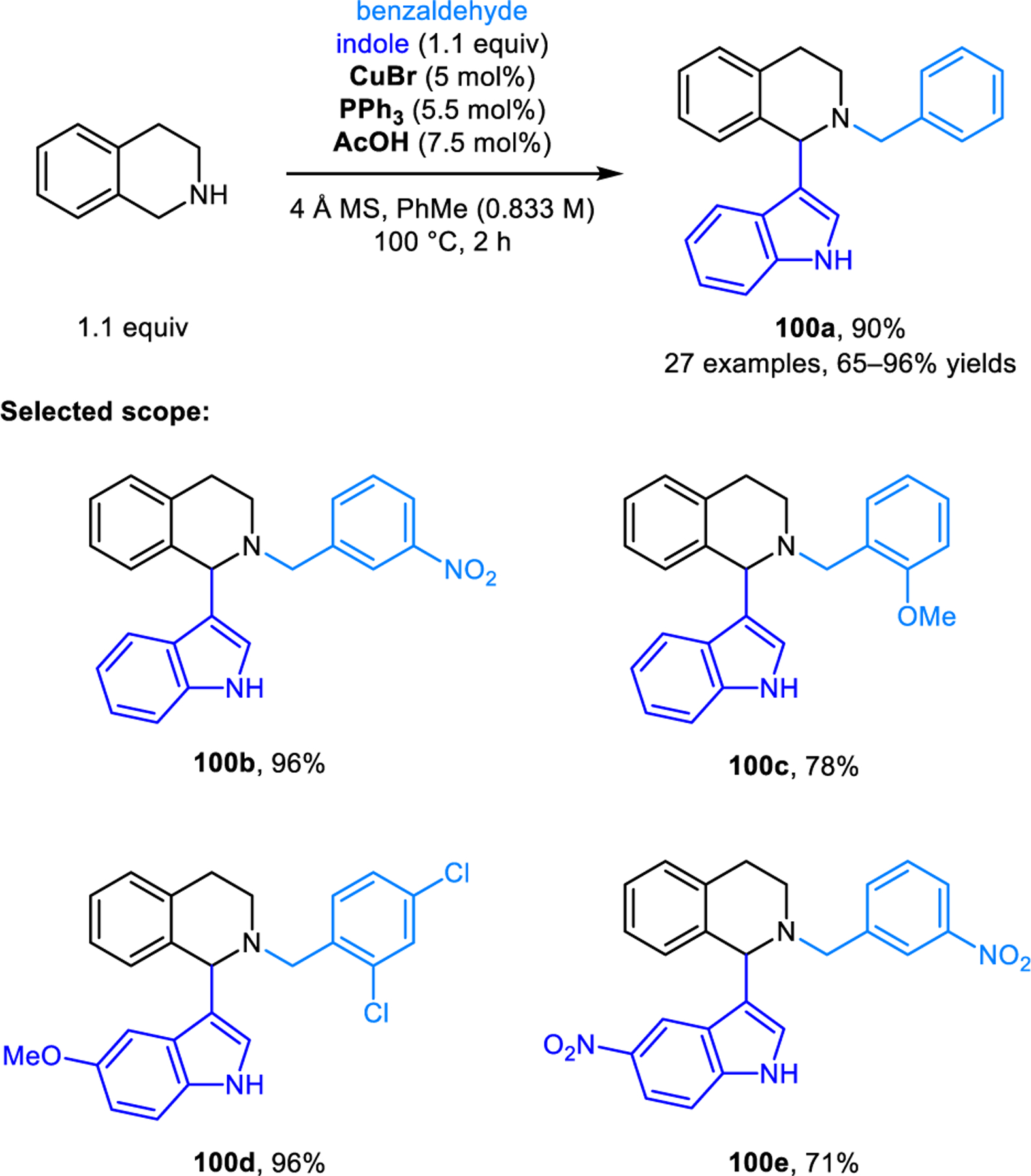 Scheme 48