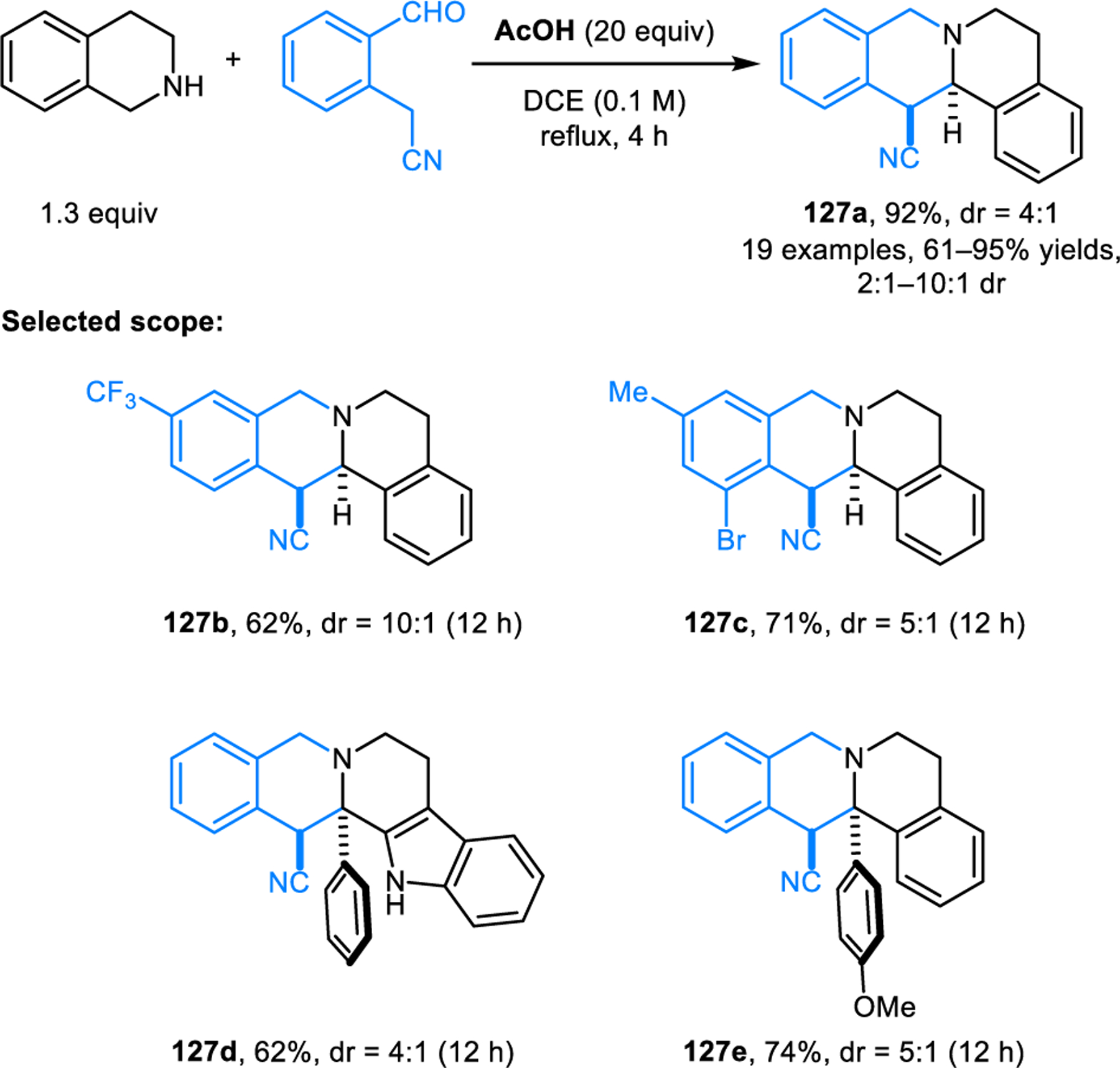 Scheme 65