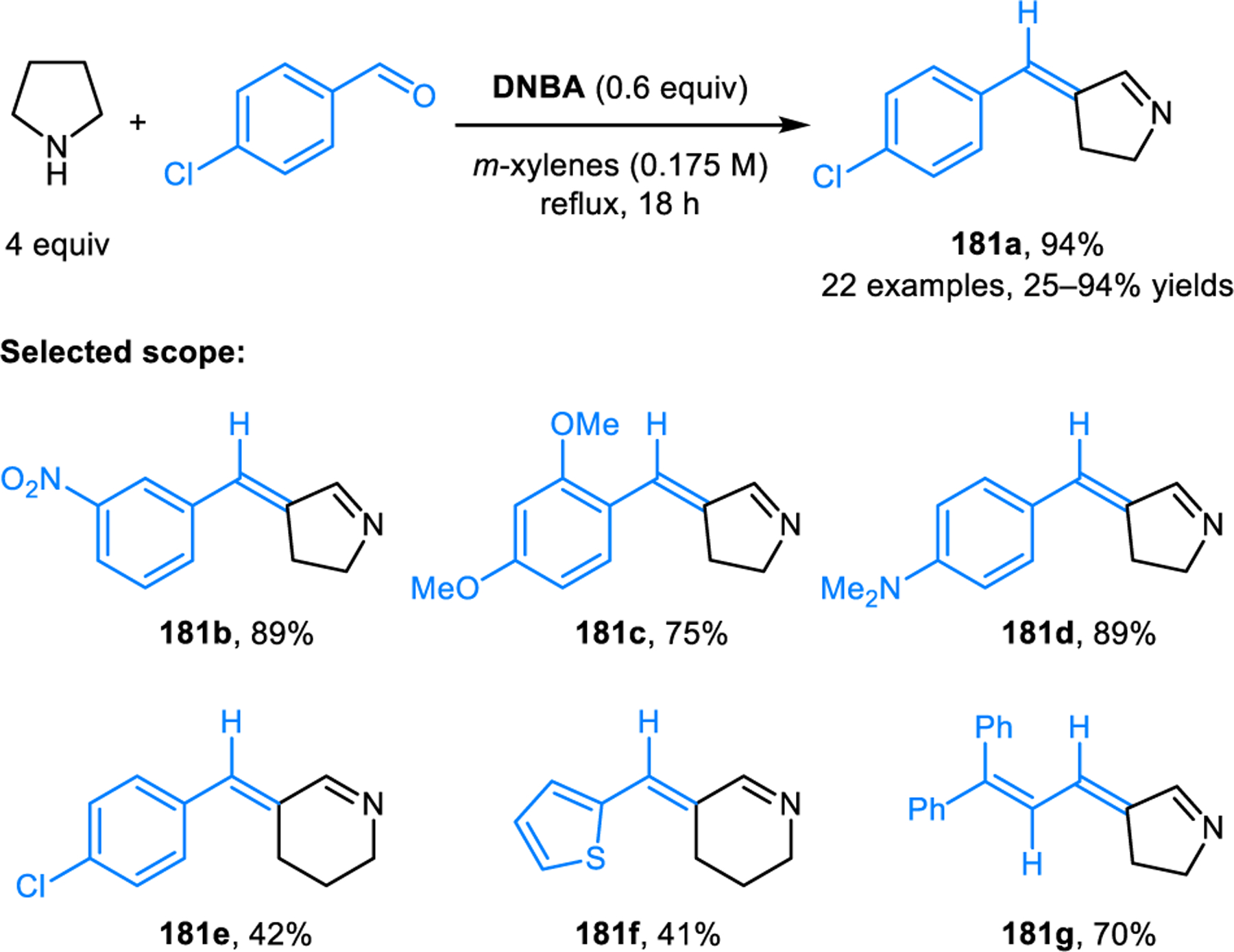 Scheme 83