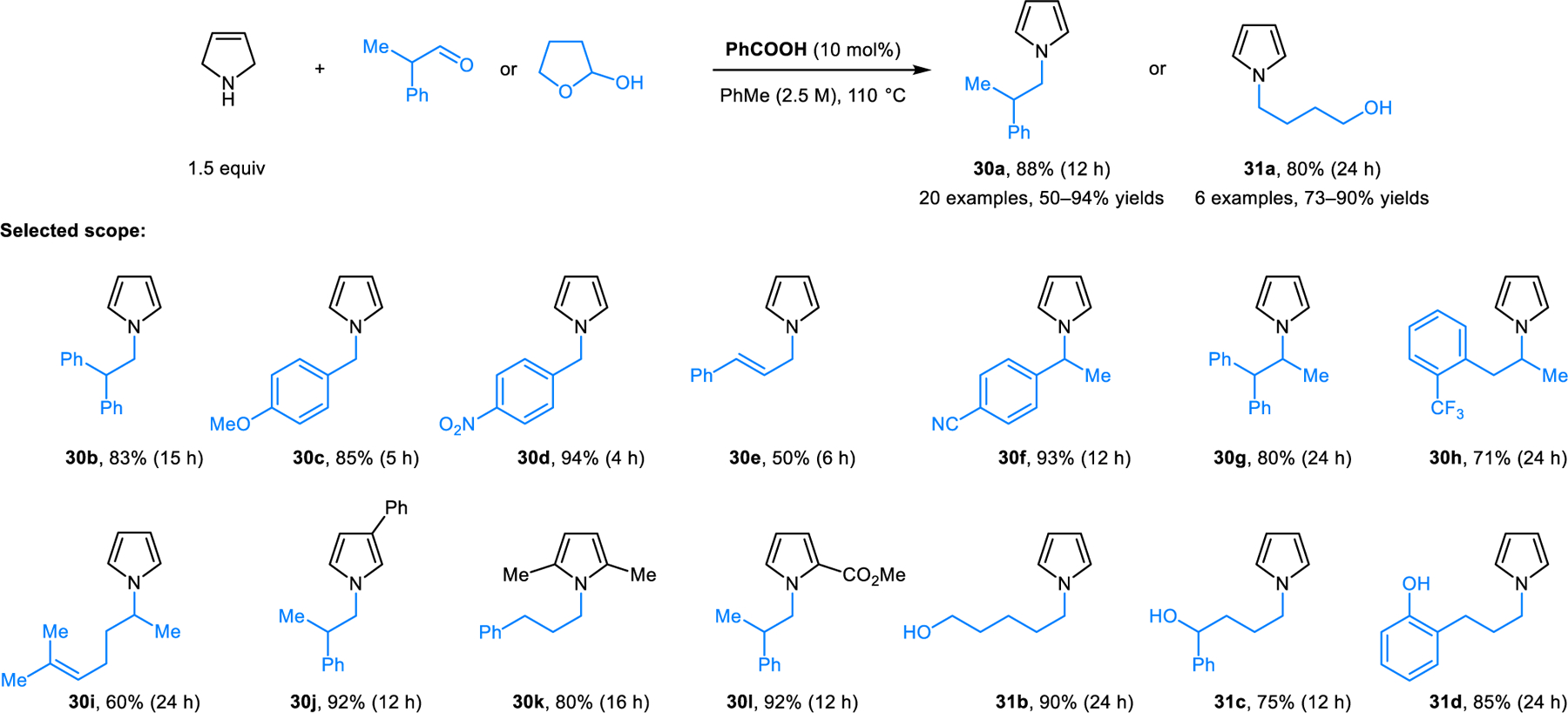 Scheme 12