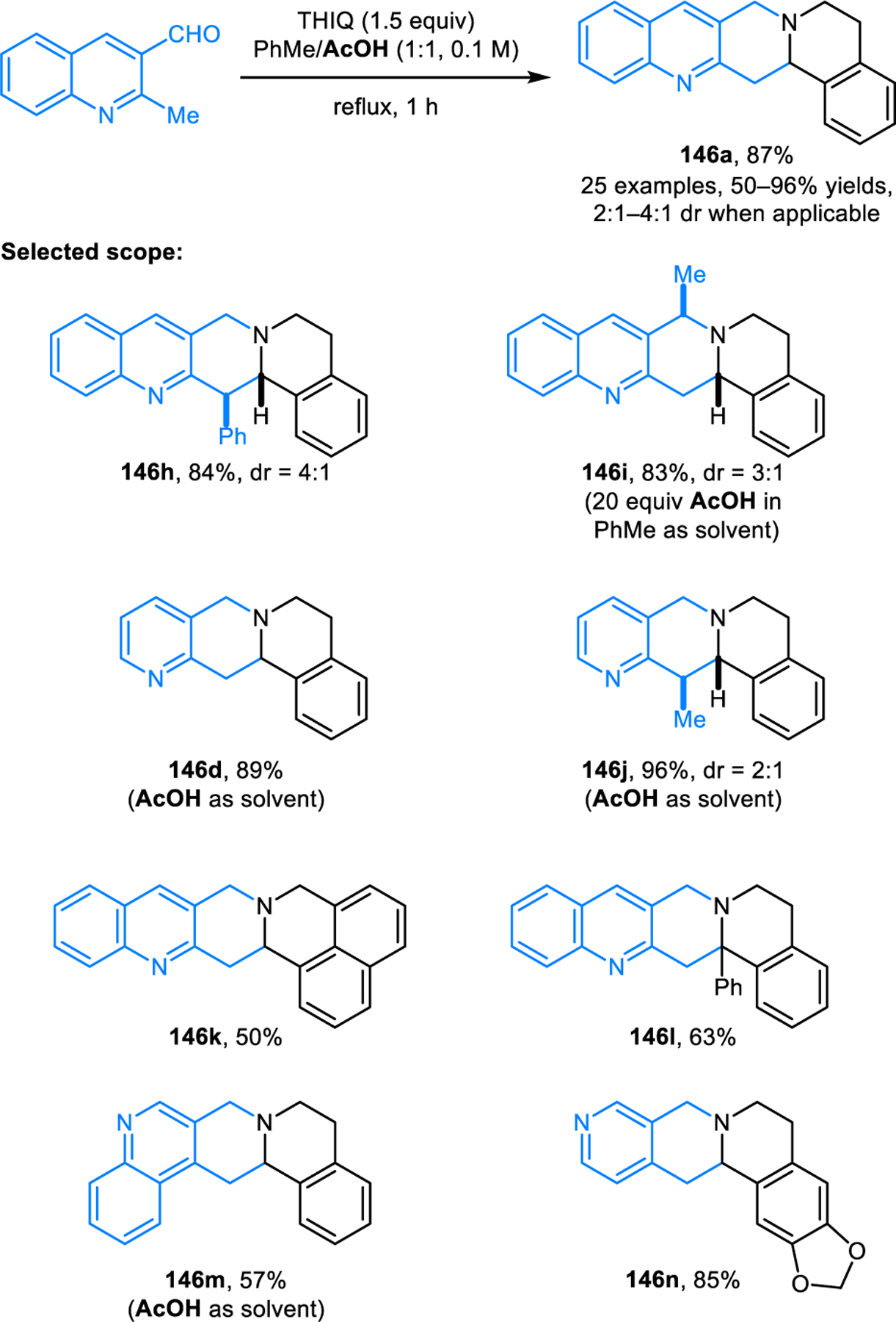 Scheme 71