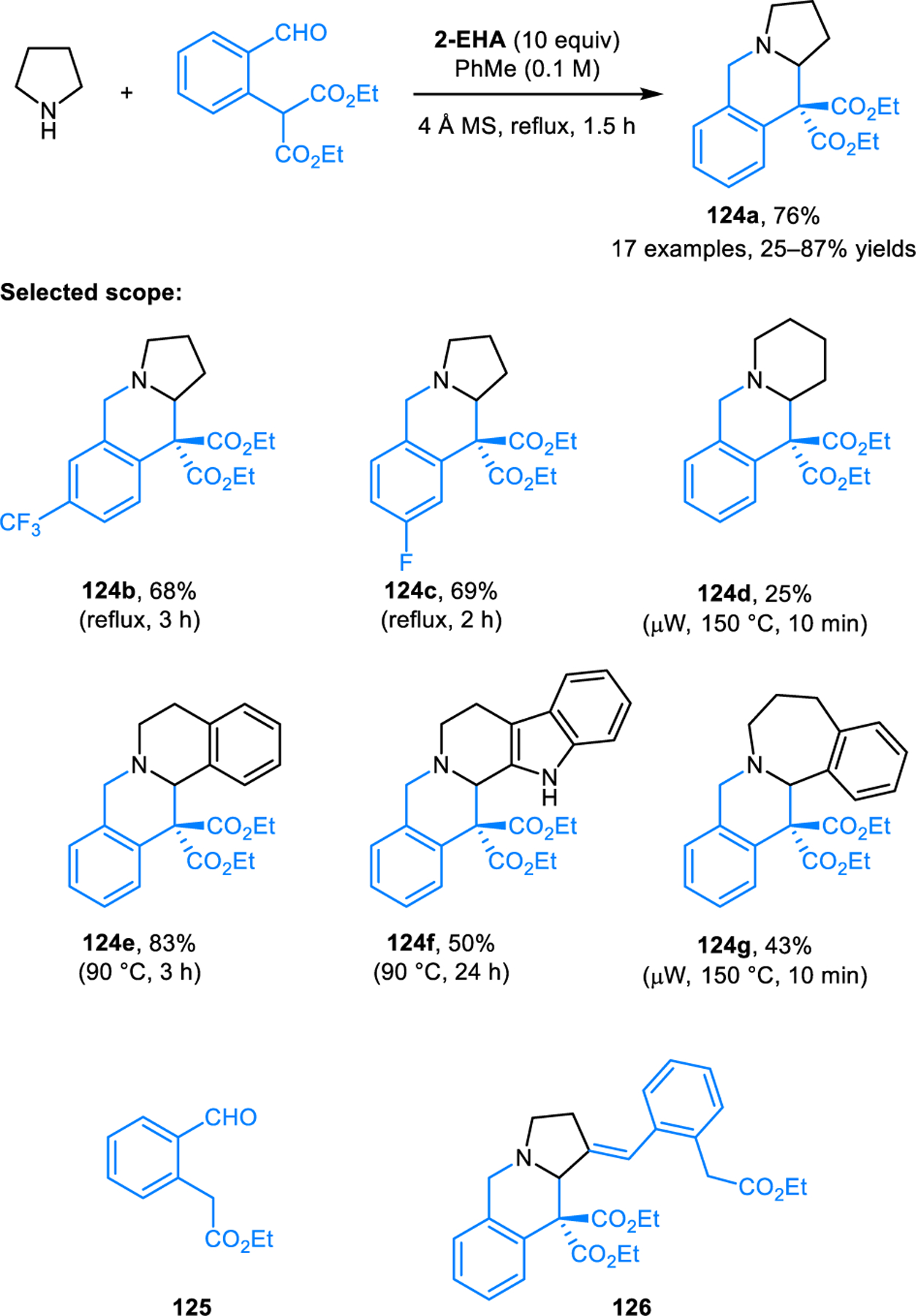 Scheme 64