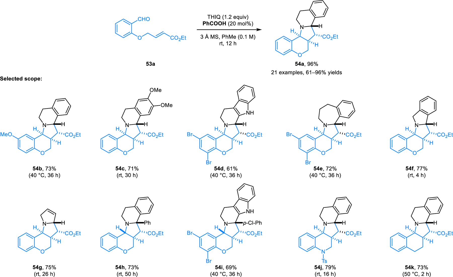 Scheme 23