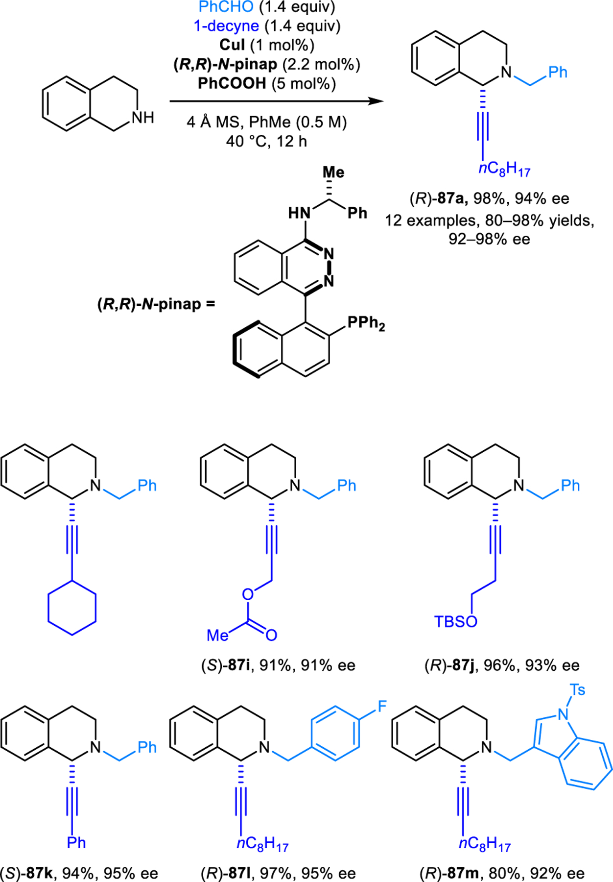 Scheme 40