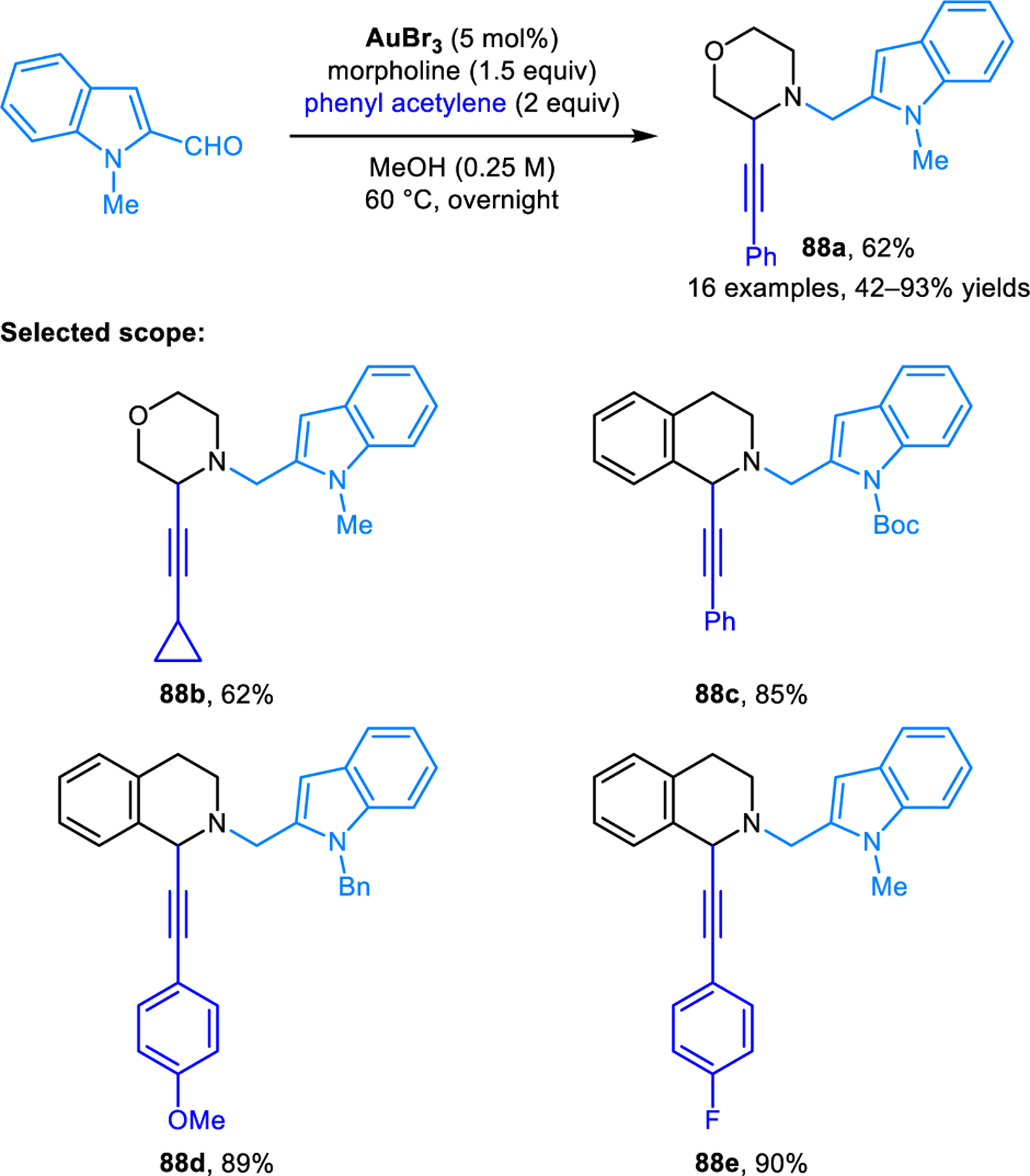 Scheme 41