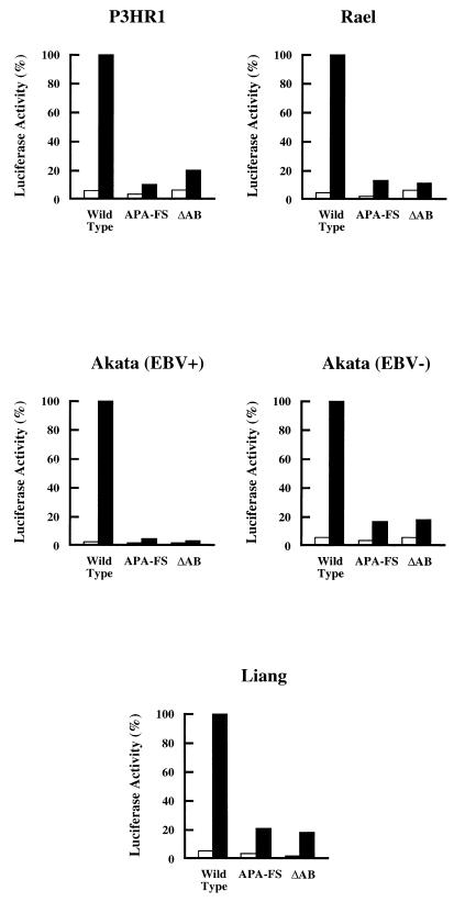 FIG. 8