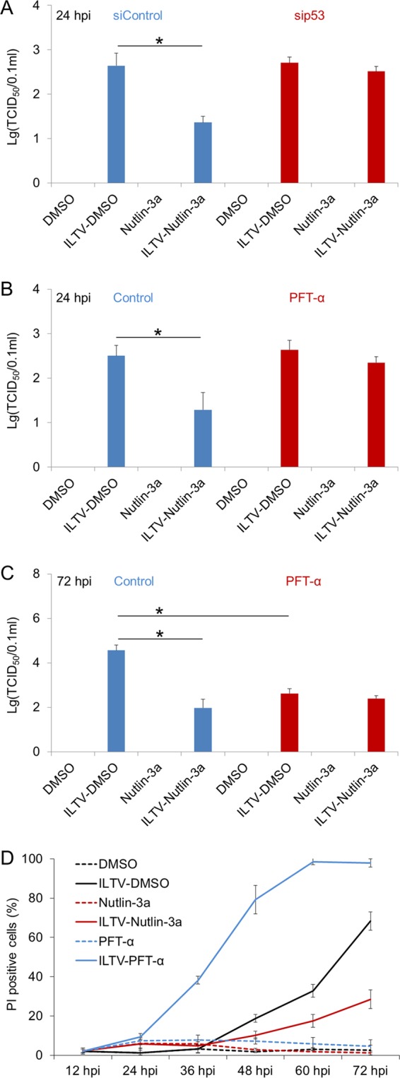 FIG 12