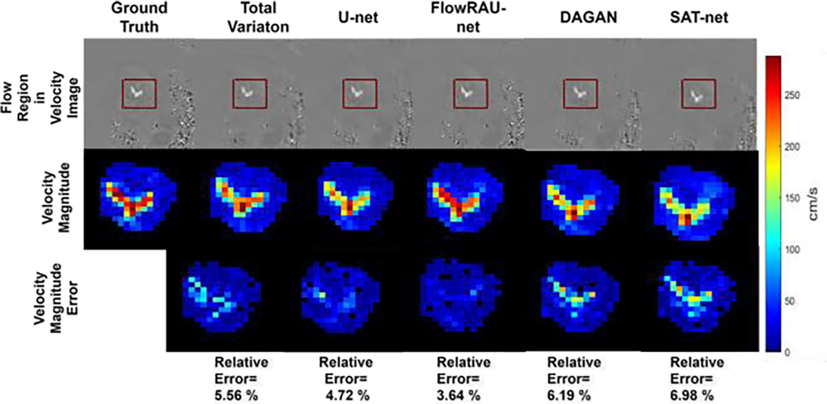 Fig. 8: