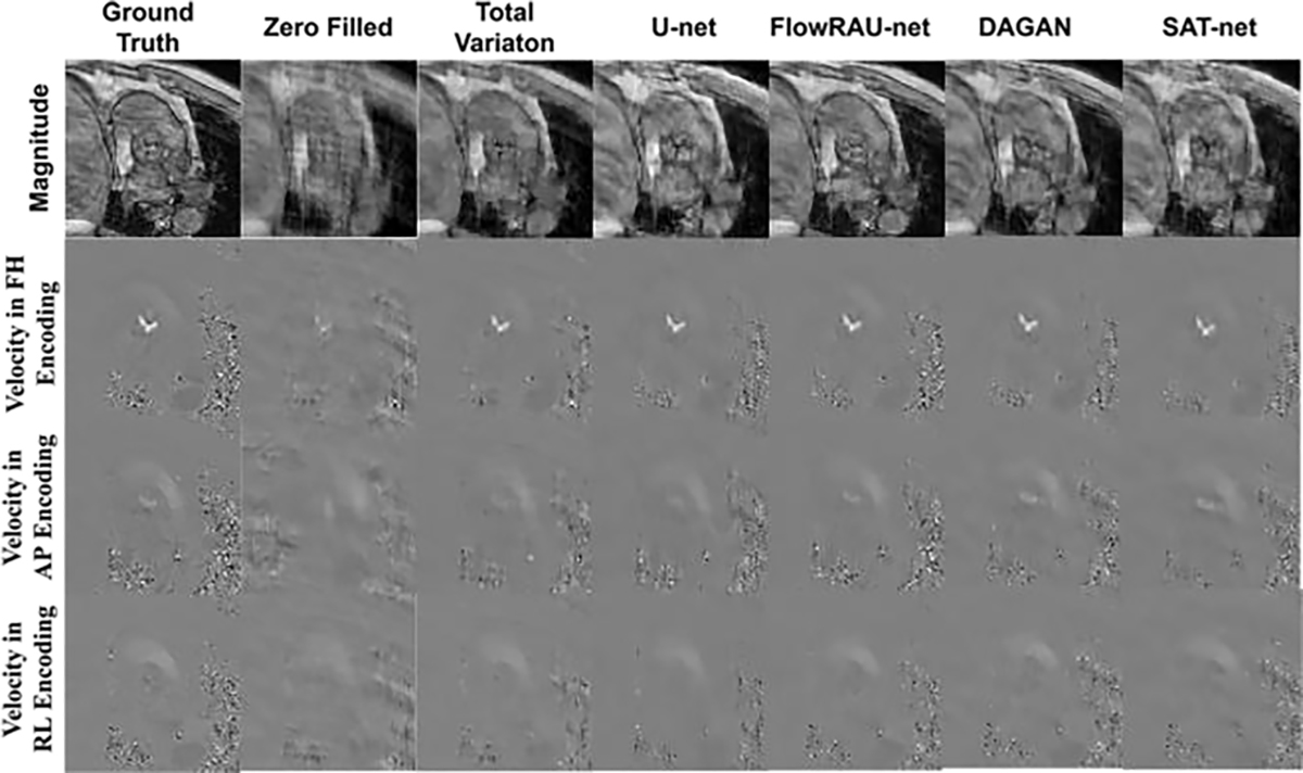 Fig. 6: