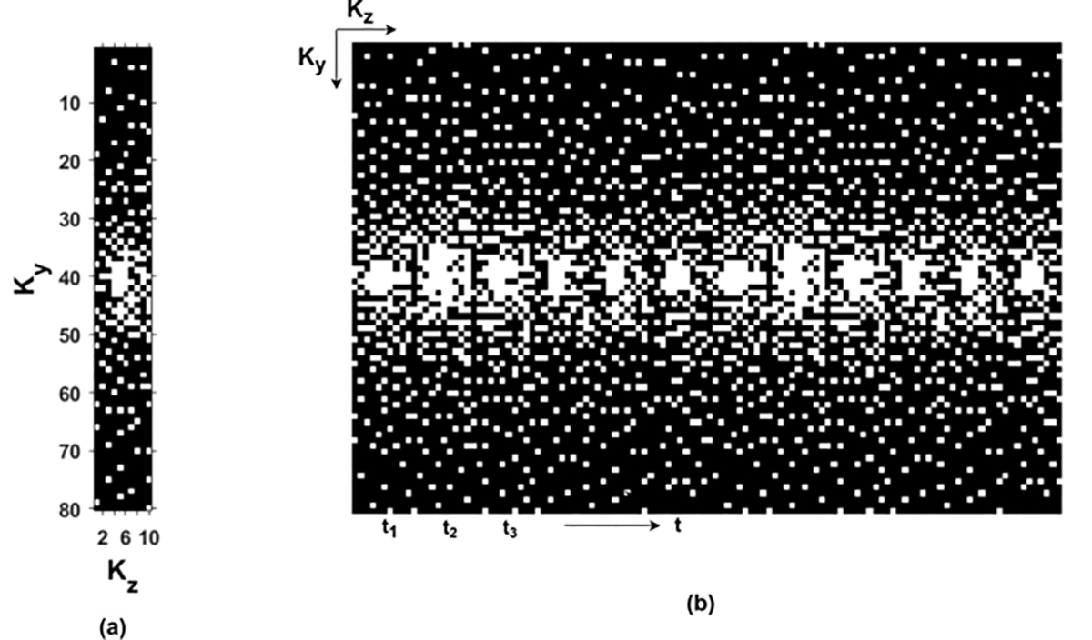 Fig. 4: