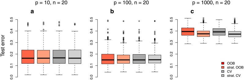 Fig 12