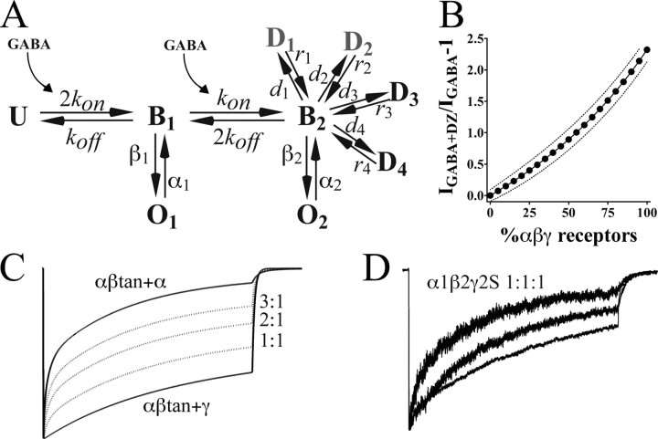 
Figure 9.
