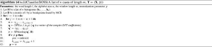 graphic file with name 10618_2016_483_Fign_HTML.jpg