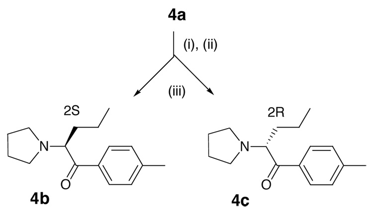 Scheme 4