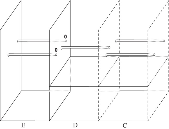 Figure 3.