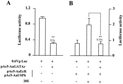 FIG. 9