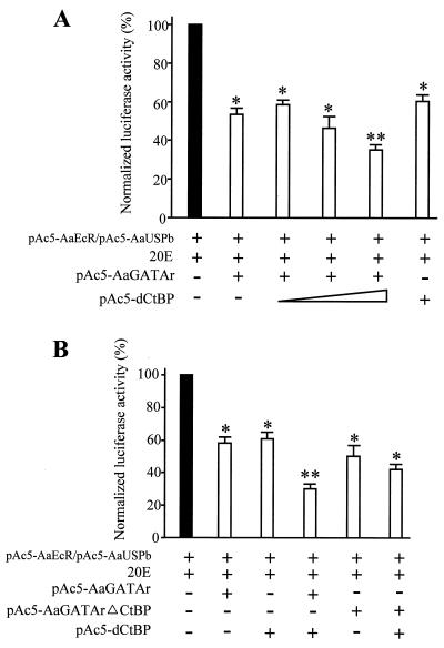 FIG. 11