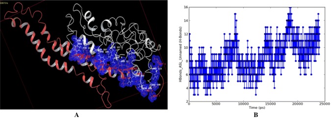 Fig. 1