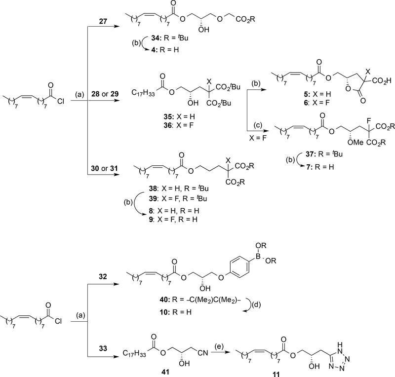 Scheme 1.