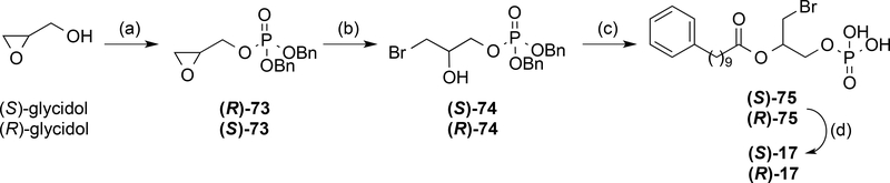 Scheme 4.