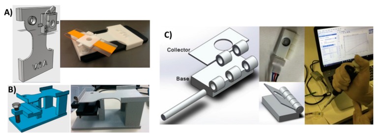 Figure 10