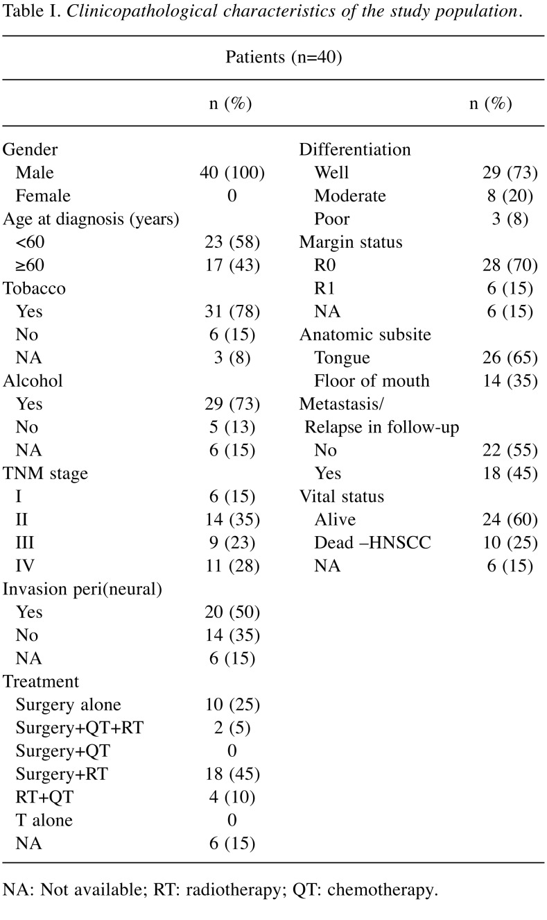 graphic file with name cgp-17-261-i0001.jpg