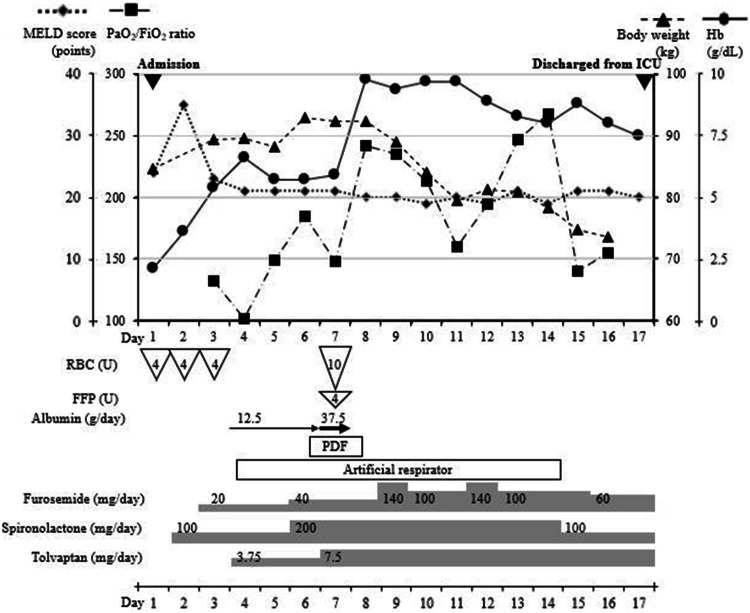 Fig. 4