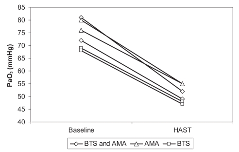 Figure 1)