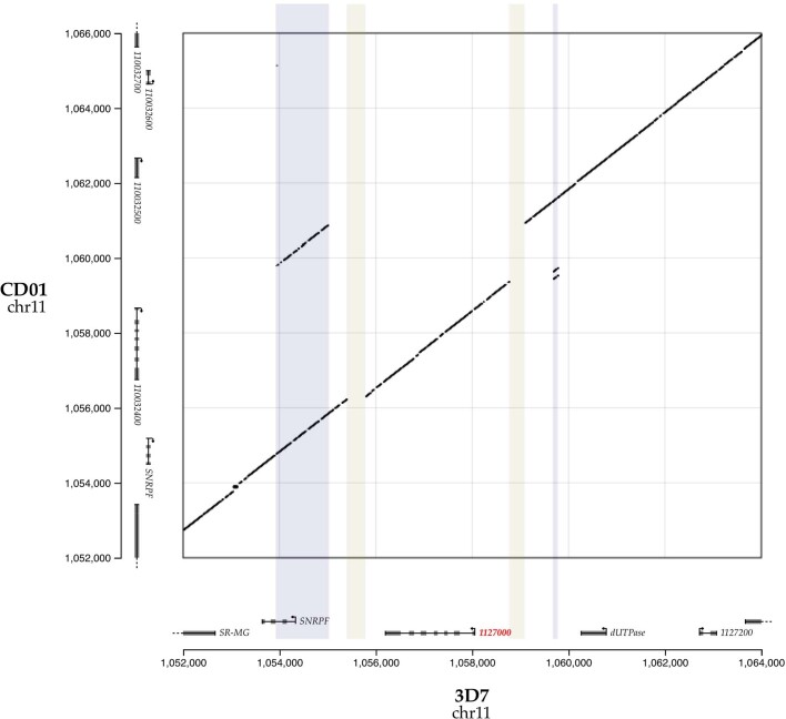 Extended Data Fig. 9