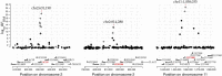 Extended Data Fig. 2