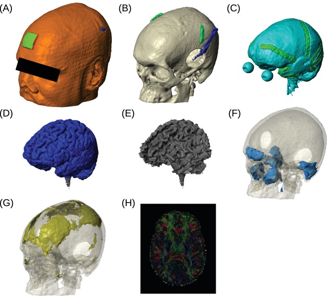 Figure 4.