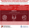 Graphical abstract