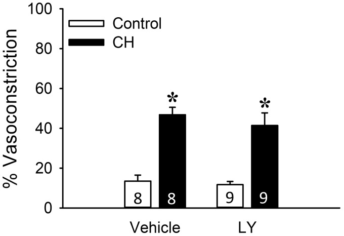 Fig. 8.