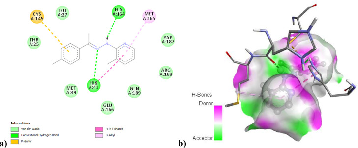 Fig 10