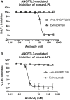 Fig. 8