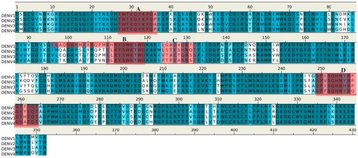 Figure 13