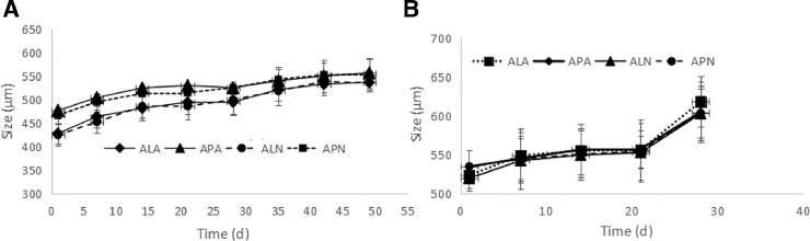 Fig. 9.