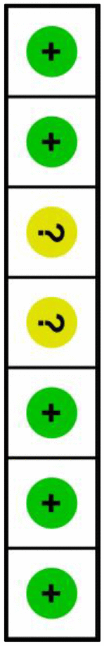 Inline graphic